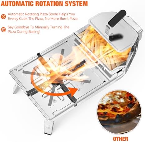Mimiuo Auto-Rotating Garden Pie Master